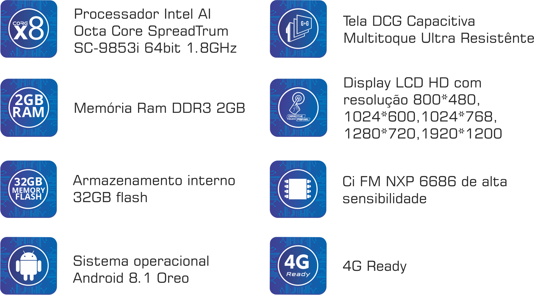 configurações
