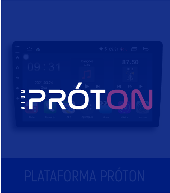 atom proton 2